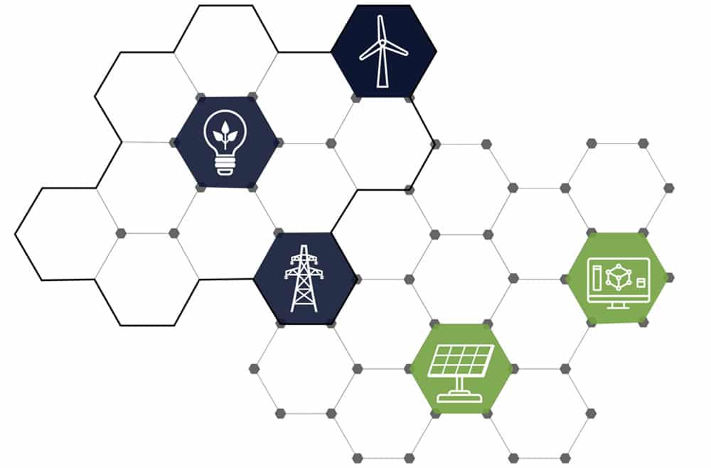 Quick Guide To Distributed Energy Systems (DES)
